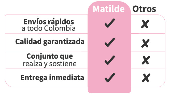 KIT MAS VENDIDO CON 25% OFF